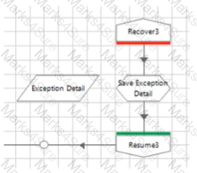 ASDEV01 Question 3